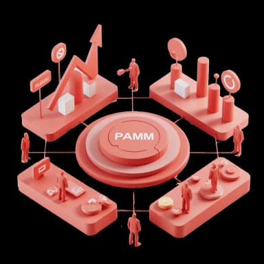 PAMM